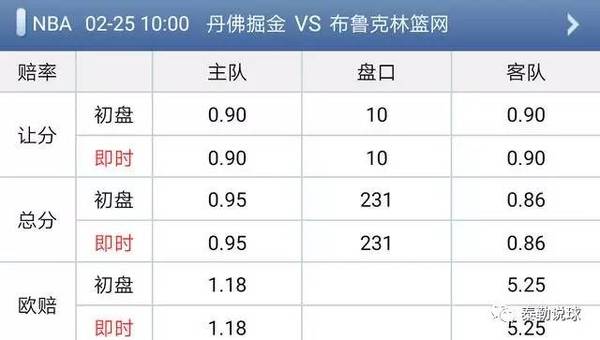 用Golang写个掘金vs篮网体彩直播视频爬虫？这事儿我真干过